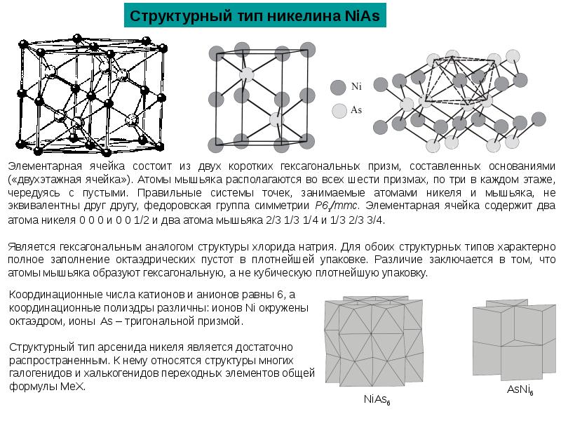 Структурный вид. Кристаллическая структура никелина. Структурный Тип никелина. Элементарная ячейка арсенида никеля. Nias кристаллическая структура.