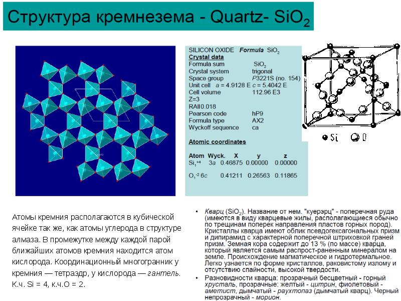 Строение кристаллов презентация