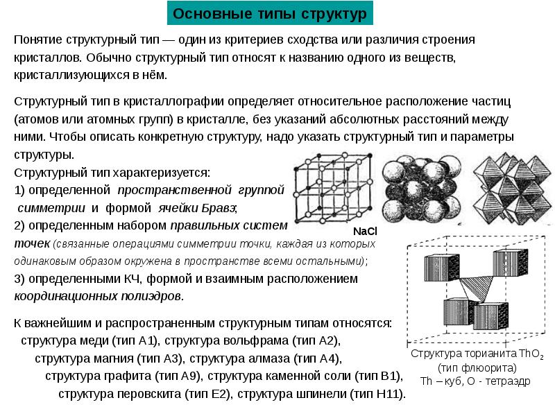 Виды строения. Структурный Тип это кристаллохимия. Структурный Тип вольфрама. Структурные типы кристаллов. Структурный Тип флюорита.