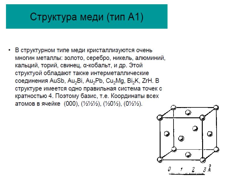 Кристаллические решетки cu. Металлическая кристаллическая решетка меди. Строение кристалла меди. Кристаллическая структура меди. Элементарная кристаллическая ячейка меди.