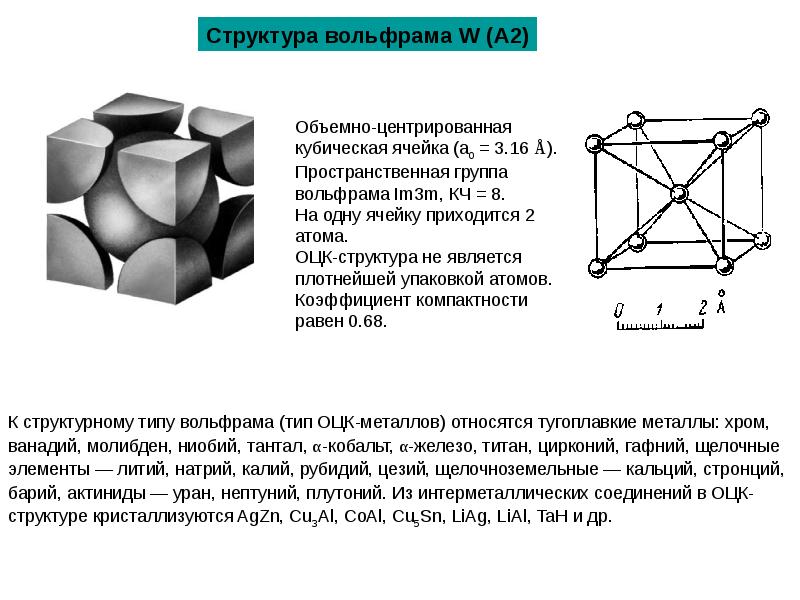 Структурный тип. Кристаллическая структура вольфрама. Параметры кристаллической решетки вольфрама. Вольфрам: атомно кристаллическое строение. Кристаллические решётки металлов вольфрама.