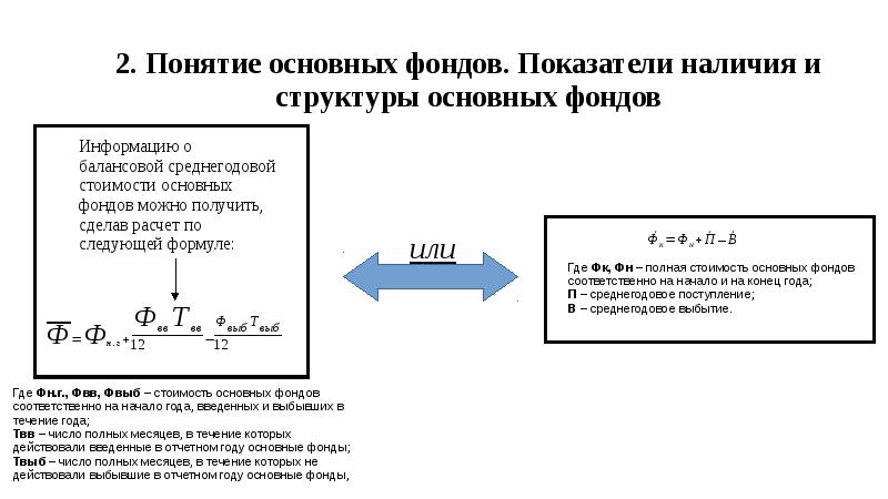 Начинать соответственно. Структура основных фондов формула. Структура основных производственных фондов формула. Структура основных фондов формула расчета. Формула определения структуры основных фондов.