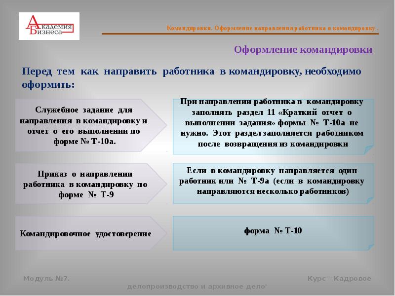 Порядок оформления служебных командировок образец