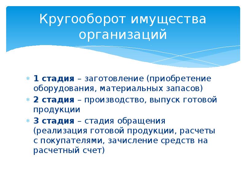 Кругооборот имущества организаций
1 стадия – заготовление (приобретение оборудования, материальных запасов) Кругооборот имущества организаций
1 стадия – заготовление (приобретение оборудования, материальных запасов)