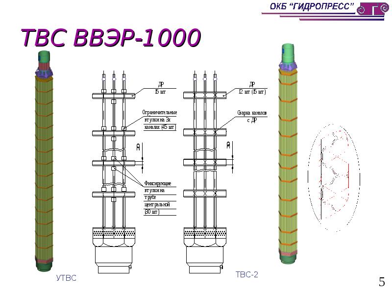 Ввэр 1000 чертеж