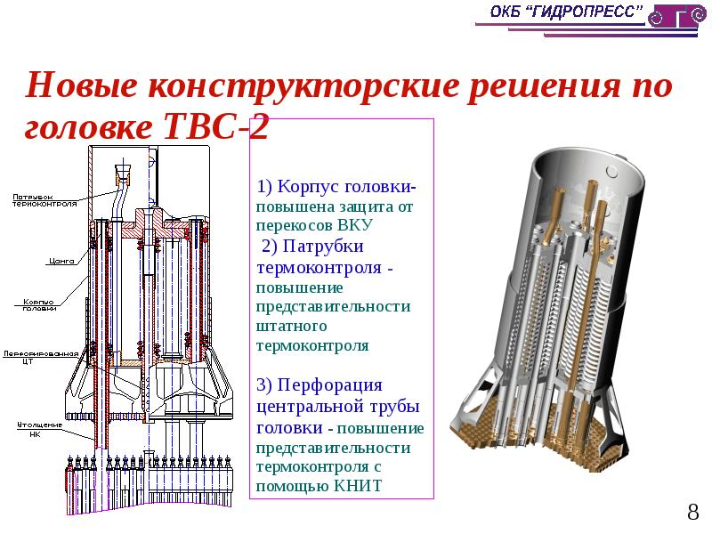 Ооо твс проект тверь