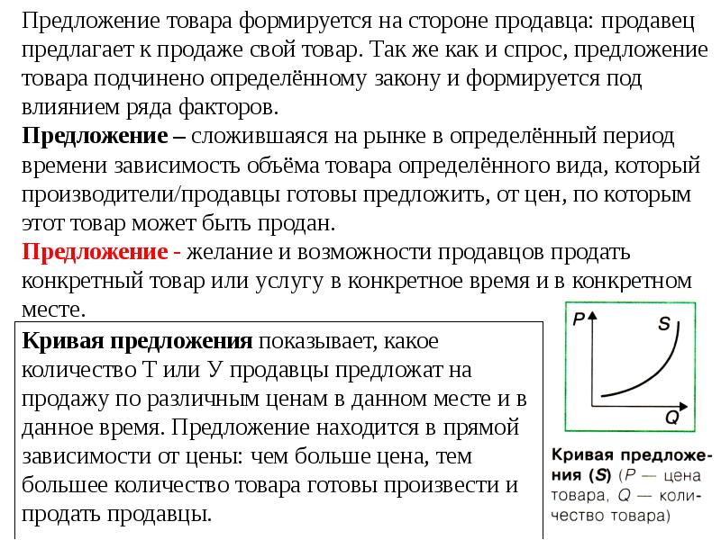 Виды предложения товара