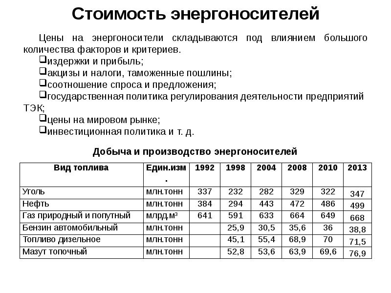 Бензин состав. Бензин вещество. Стабильный бензин состав. Виды топлива. Сколько стоит ТЭК.