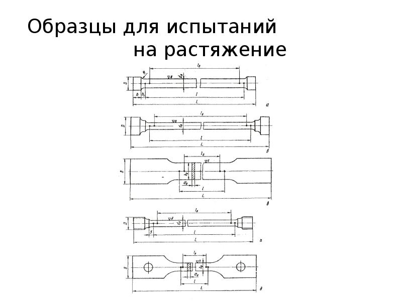 Исследования на растяжение. Схема механических испытаний на разрыв. Образцы на растяжение. Образцы для испытаний. Схема испытаний на растяжение и образцы.