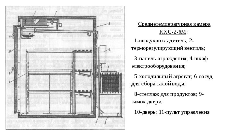 Камера охлаждения образцов металлов