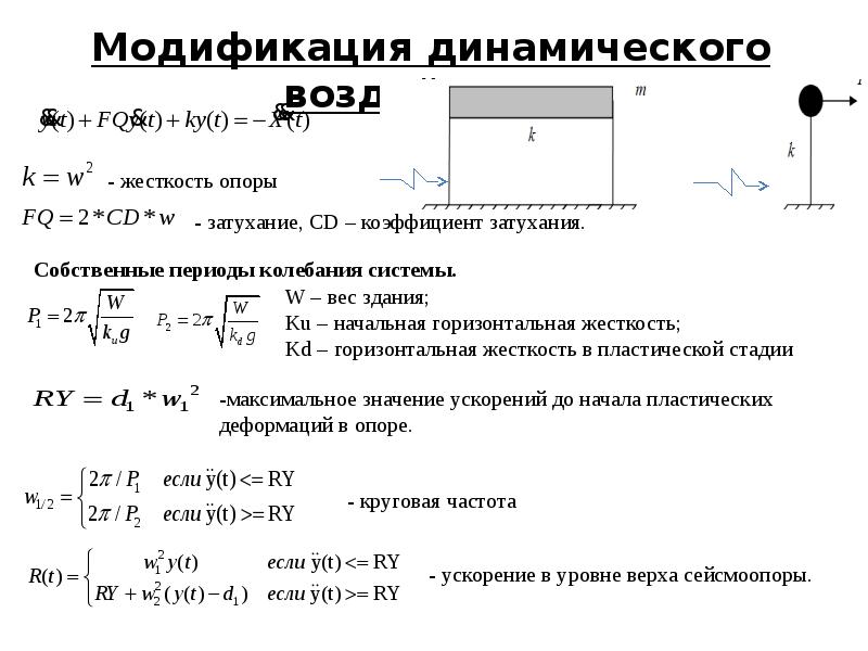 Горизонтальная жесткость