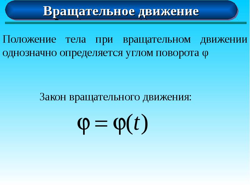 Закон вращательного движения: