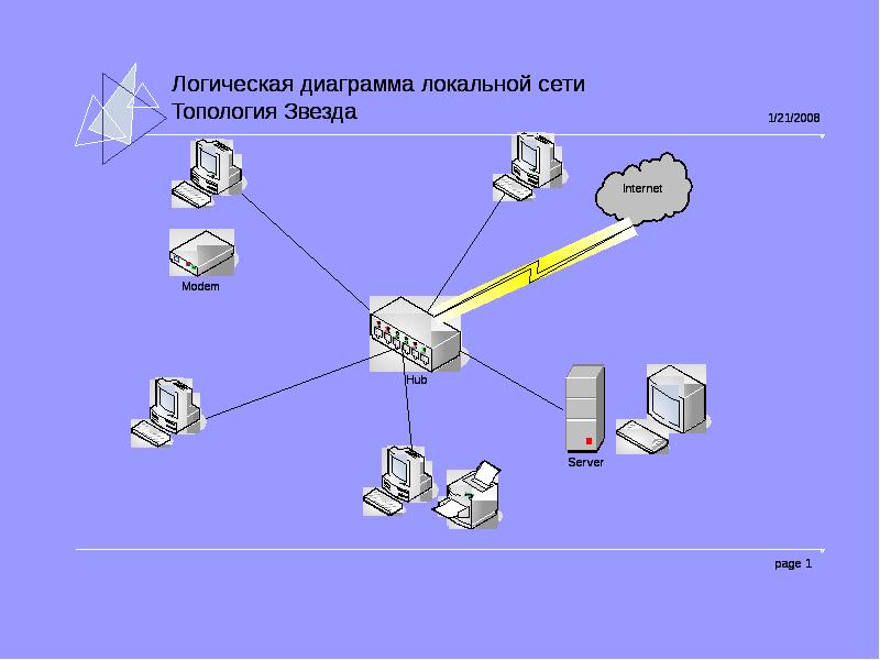 Логические диаграммы онлайн