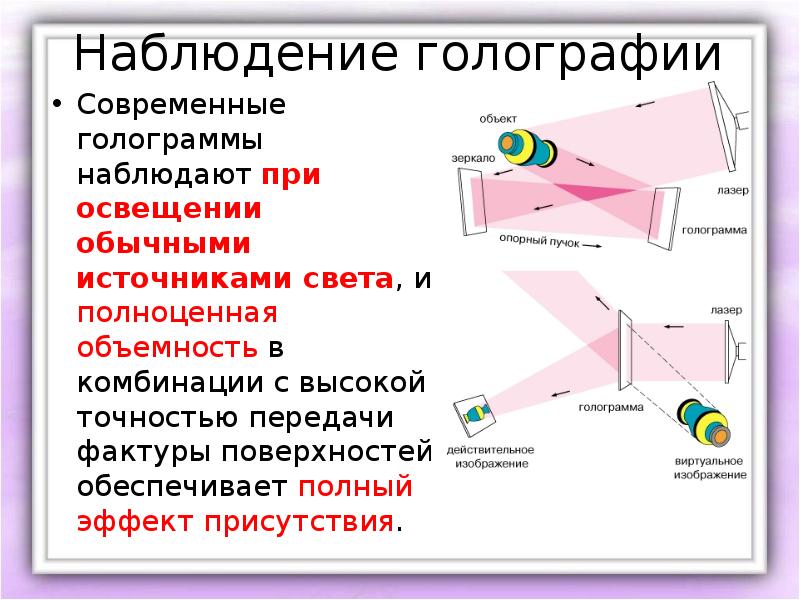 Сколько голографических снимков достаточно сделать чтобы получить объемное изображение предмета