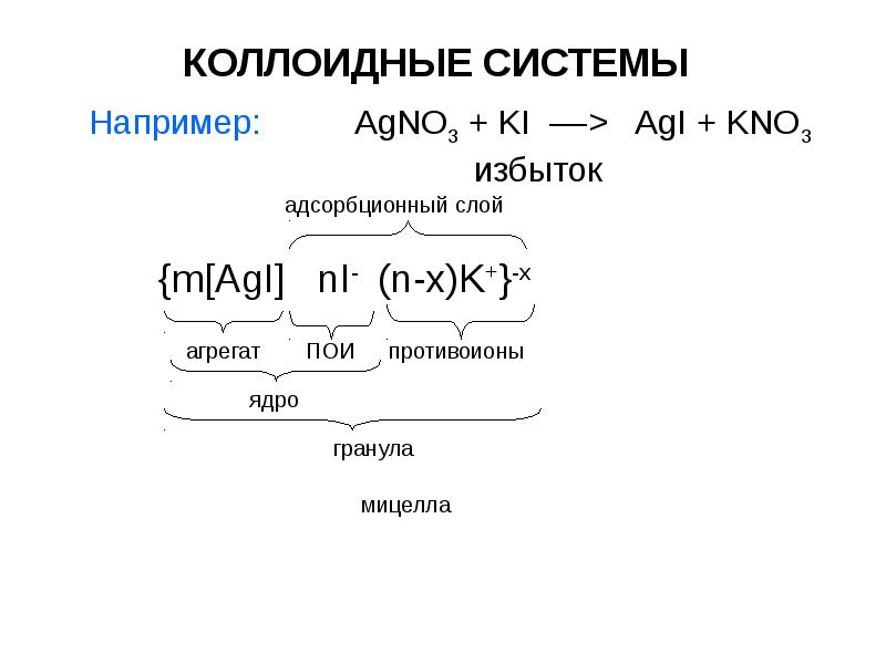 Схема коллоидной части мицеллы на примере baso4 стабилизированного bacl2