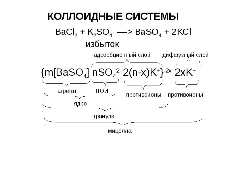 Как рисовать мицеллу