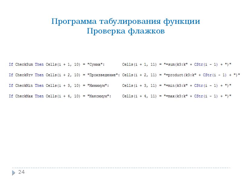 Табулирование функции это. Программа табулирования функции. Табулирование функции. Табулирования.