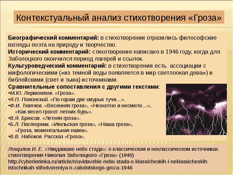 Анализ лирического произведения презентация