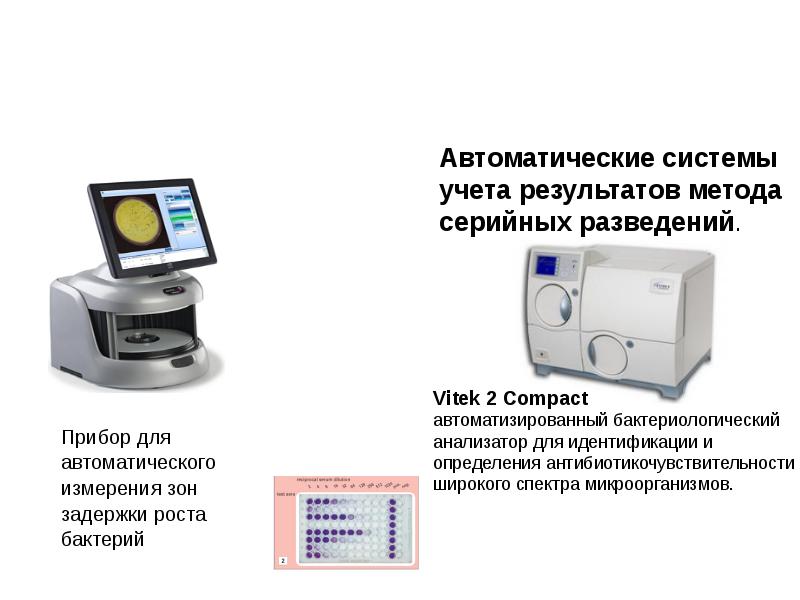 Антибиотики вред или польза презентация