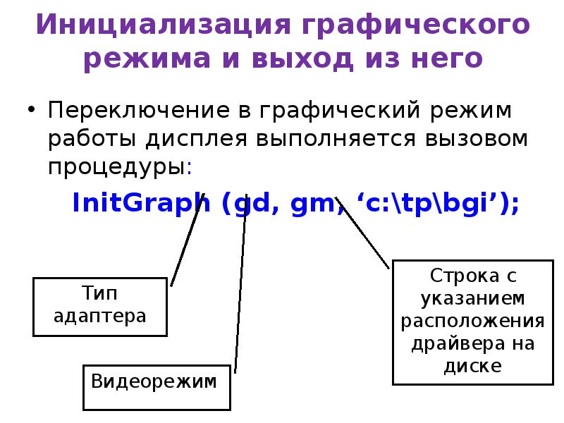 Графические возможности языка паскаль проект