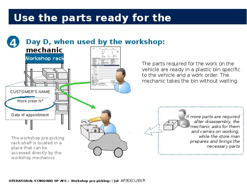 More parts