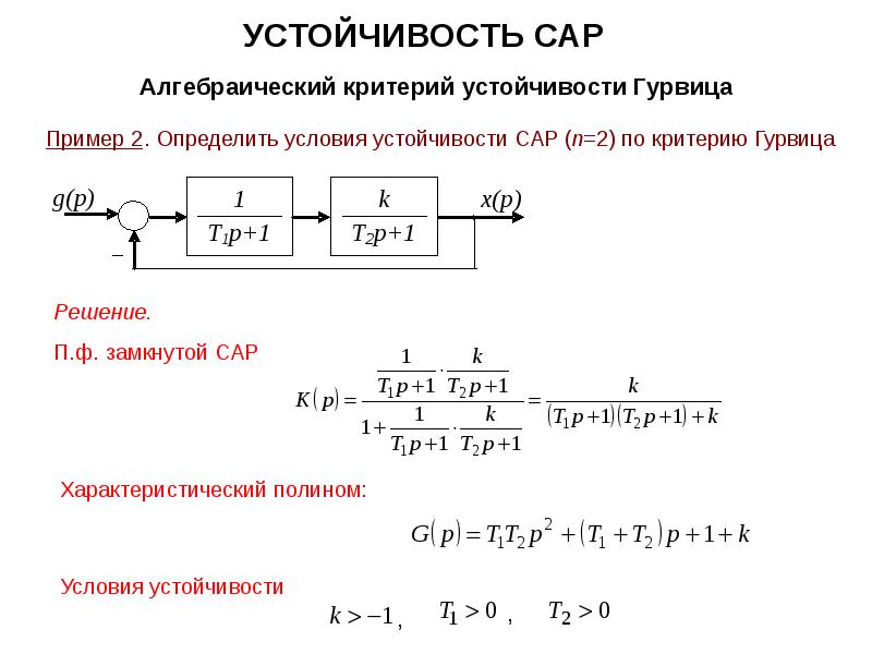 Устойчивость функции