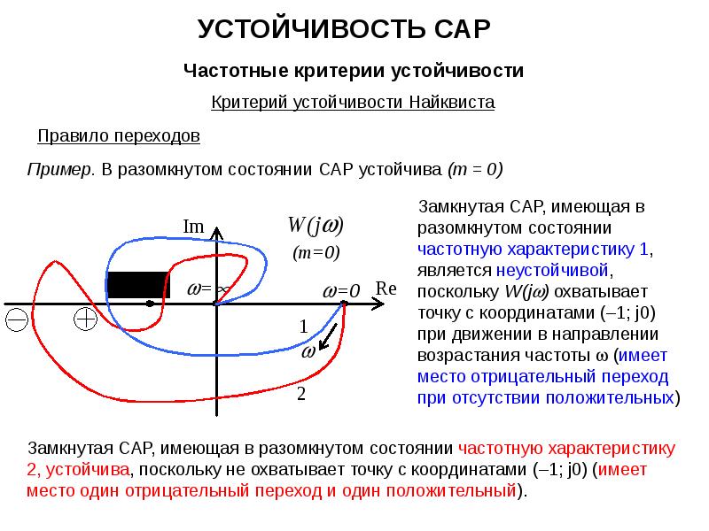 Модель устойчивой системы