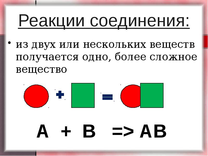 Выберите реакцию соединения. Реакция соединения. Реакция соединения а+в=АВ.