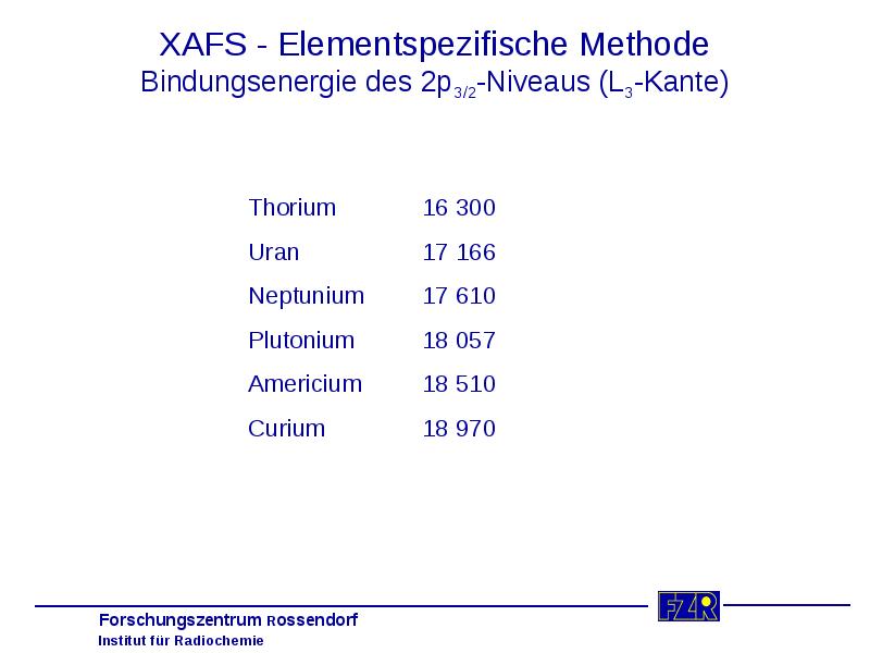 XAFS - Elementspezifische Methode Bindungsenergie des 2p3/2-Niveaus (L3-Kante)