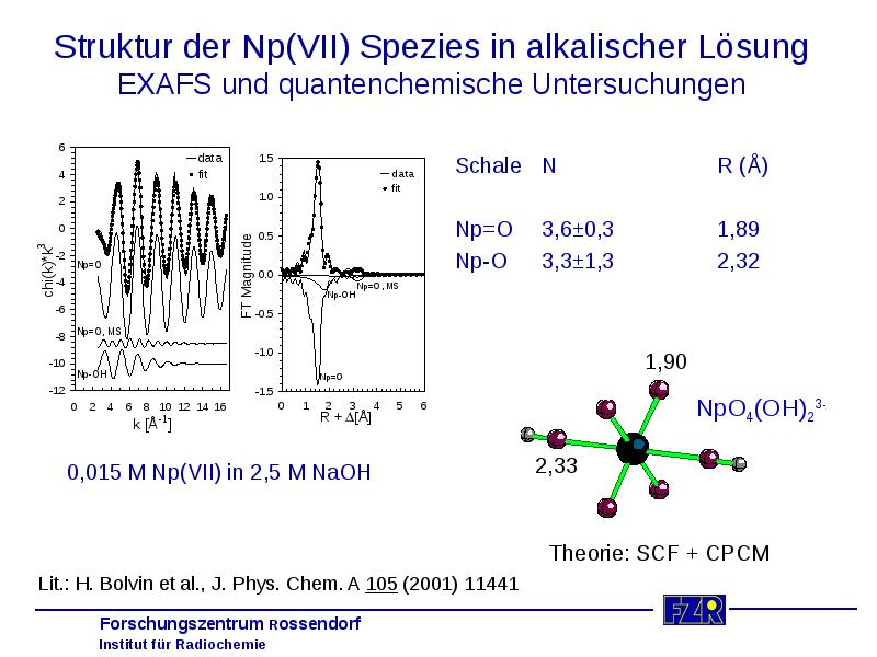 Struktur der Np(VII) Spezies in alkalischer Lösung EXAFS und quantenchemische Untersuchungen