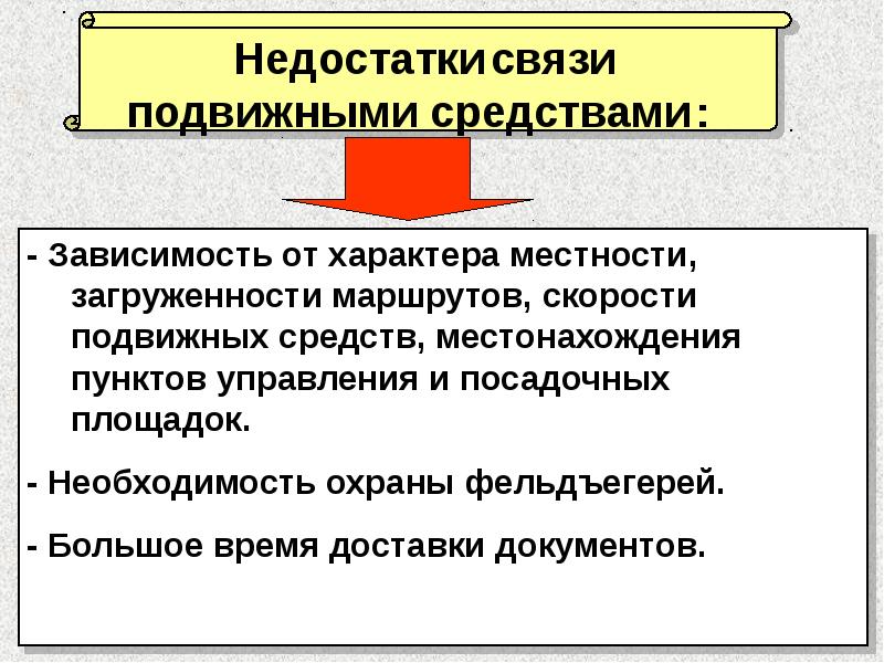 Расскажите о тех изменениях в организации войска