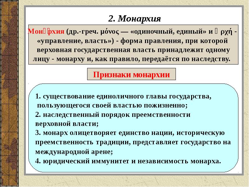 Формы государства формы правления презентация