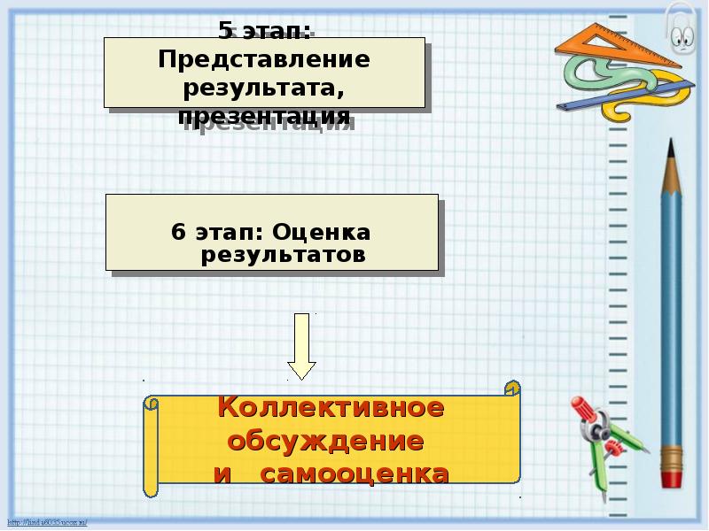 Переход от замысла к реализации проекта 10 класс презентация