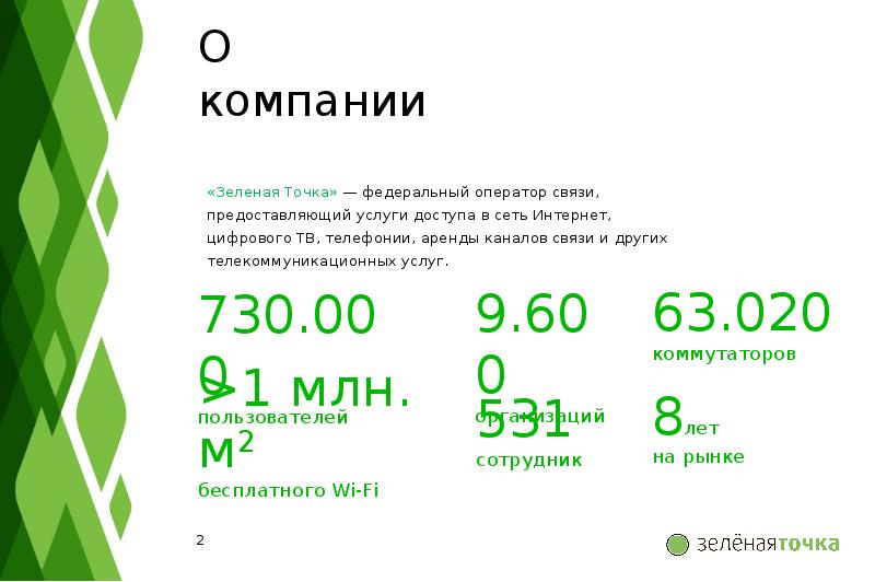 Зеленая точка навашино. Компания зеленая точка. Зеленая точка коммерческие предложения. Зелёная точка Уфа. Номер зелёной точки Невинномысск.