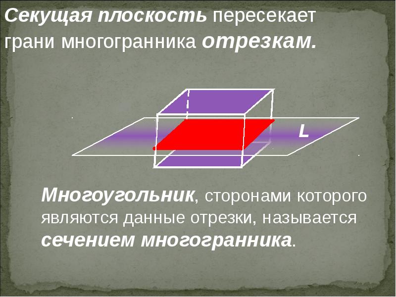 Пересечение граней