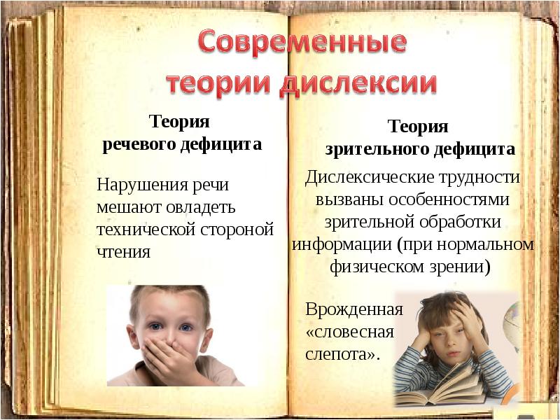 Презентация нарушение письма и чтения