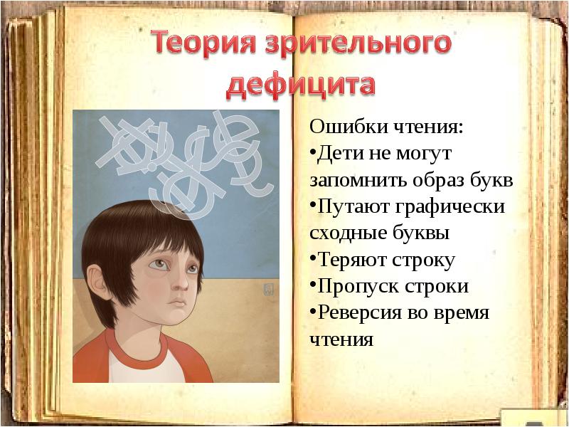 Нарушение письма и чтения. Теории нарушения письма и чтения. Теория чтения. Теория фонологического дефицита. Зрительные дефициты.