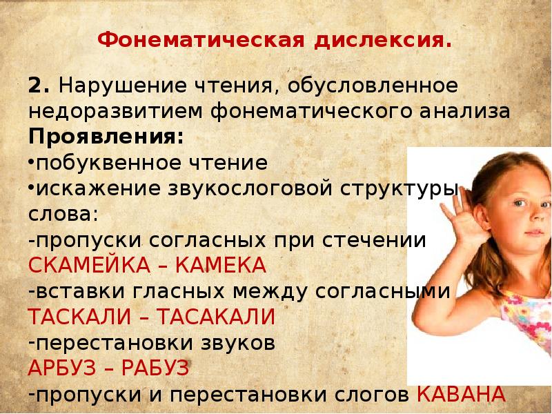 Презентация нарушение письма и чтения