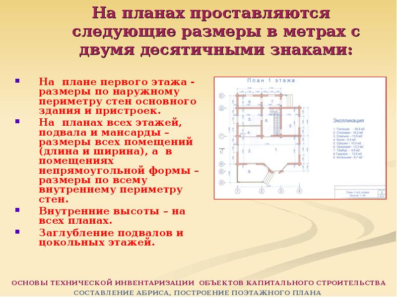 Обозначения поэтажного плана