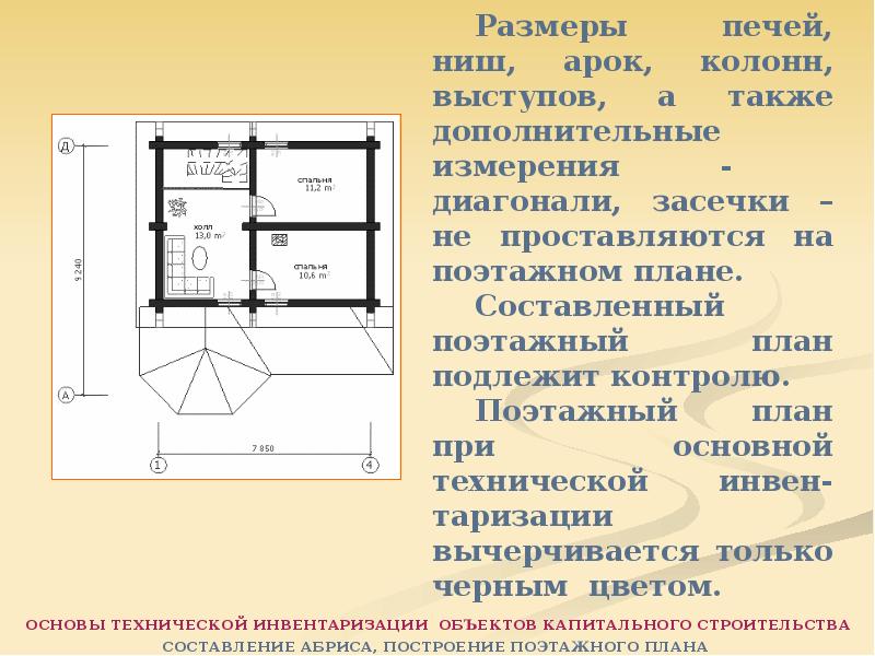 Поэтажный план при основной технической инвентаризации вычерчивается