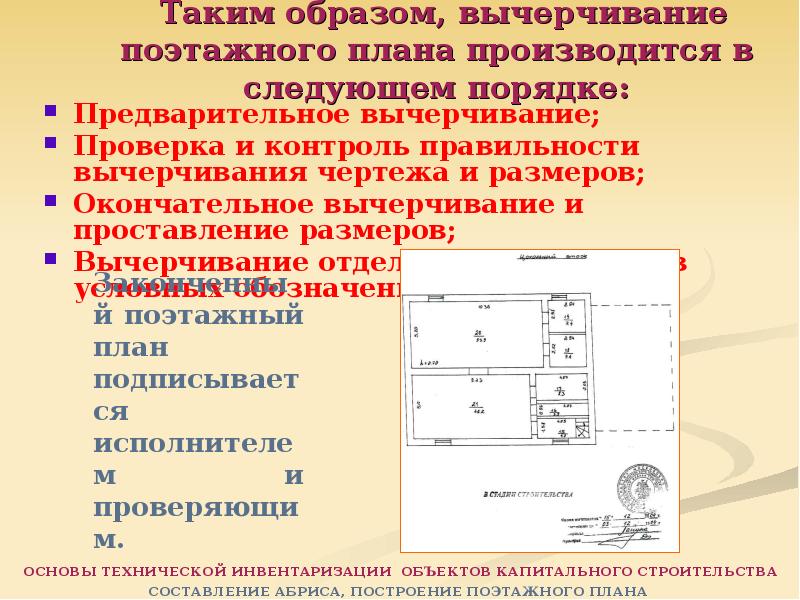 Составление п. Порядок составления абриса. Требования для составления абриса. Презентация на тему составление абриса. Абрис правила построения.