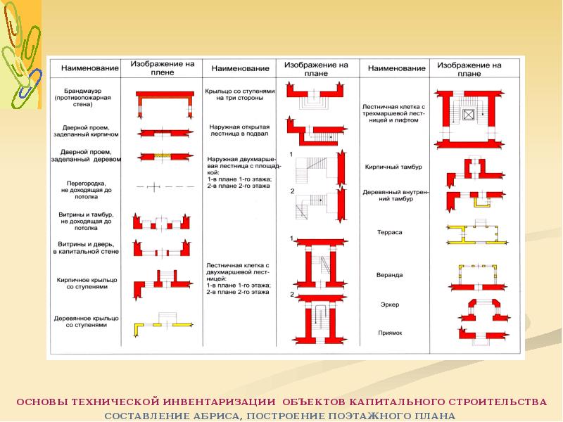 Условные обозначения для поэтажного плана