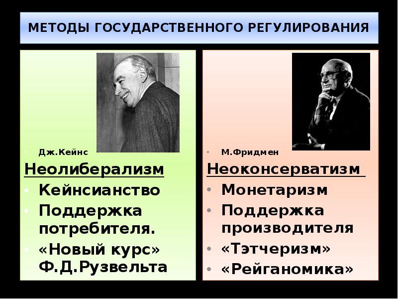 неолиберализм в отличие от кейнсианства предполагает. теория неолиберализма. кейнсианство это в истории. основами правового государства являются. неолиберализм в отличие от кейнсианства предполагает.