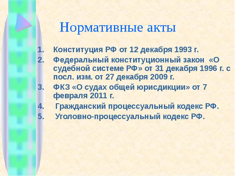 Нормативные акты Конституция РФ от 12 декабря 1993 г. Федеральный конституционный