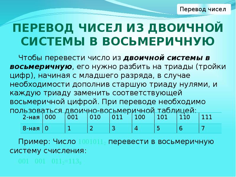 Восьмеричная система счисления презентация