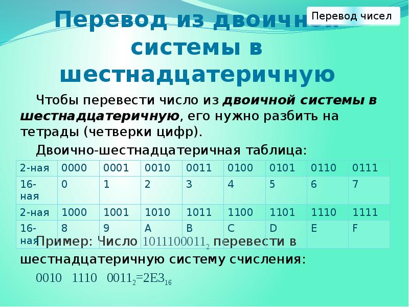 Перевести из двоичной в шестнадцатеричную систему счисления. Как переводить из двоичной в шестнадцатеричную систему. Как перевести из шестнадцатиричной в двоичную систему счисления. Как из двоичной системы перевести в шестнадцатеричную. Как переводить из двоичной в шестнадцатеричную систему счисления.