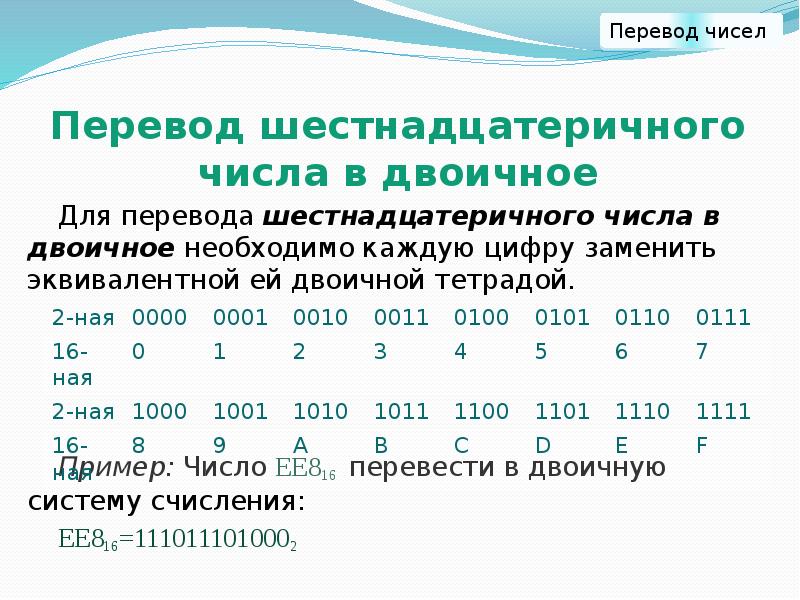 Перевести в шестнадцатеричную систему