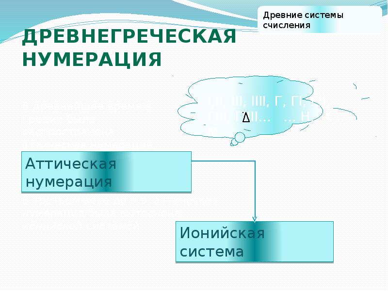 Древнегреческая нумерация