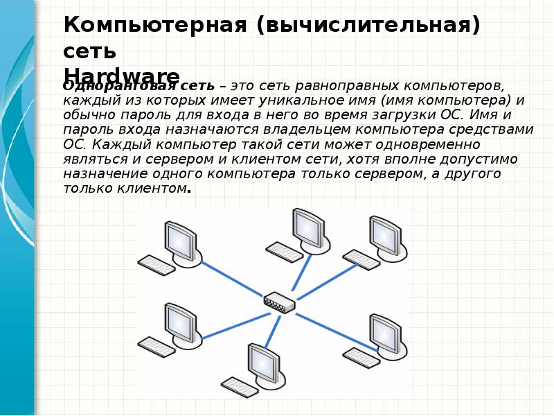 Как называлась 1 сеть. Одноранговая сеть и многоранговая сеть. компьютерные сети локальные одноранговая сеть. файл сервер 1995 год одноранговая сеть. компьютерная вычислительная сеть.