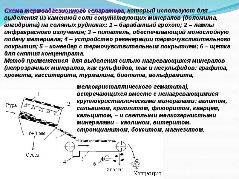 Электрические методы обогащения презентация